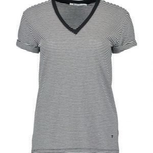 Alexander Wang Stripe Cotton Jersey Paita