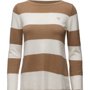 GANT O2. Cotton Wool Barstriped Crew neulepusero