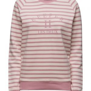 Les Deux Ladies Sweatshirt Keeper 55 svetari