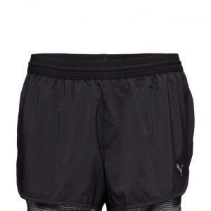 PUMA SPORT Blast 2 In1 Short W treenishortsit