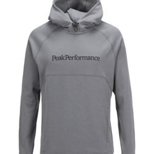 Peak Performance Will Hood Huppari