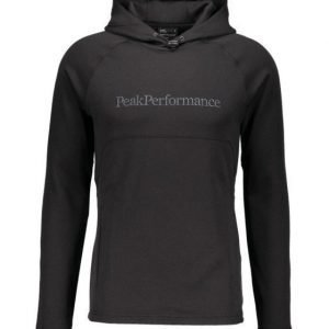 Peak Performance Will Hood Huppari