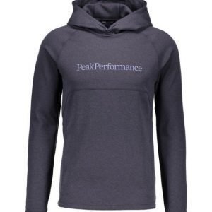 Peak Performance Will Hood Huppari