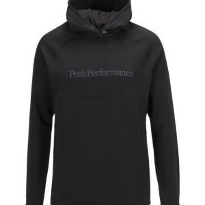 Peak Performance Will Hood Huppari