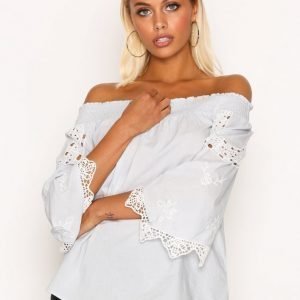 River Island Ss Lace Sleeve Bardot Top Pusero Light Blue