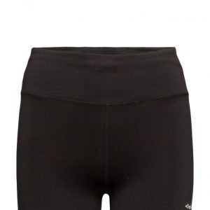 Röhnisch Lasting Hot Pants treenishortsit