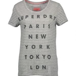 Superdry Burnout Stripe Paita