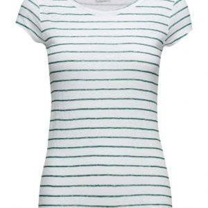 United Colors of Benetton T-Shirt