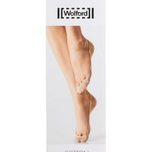 Wolford Avokassukat